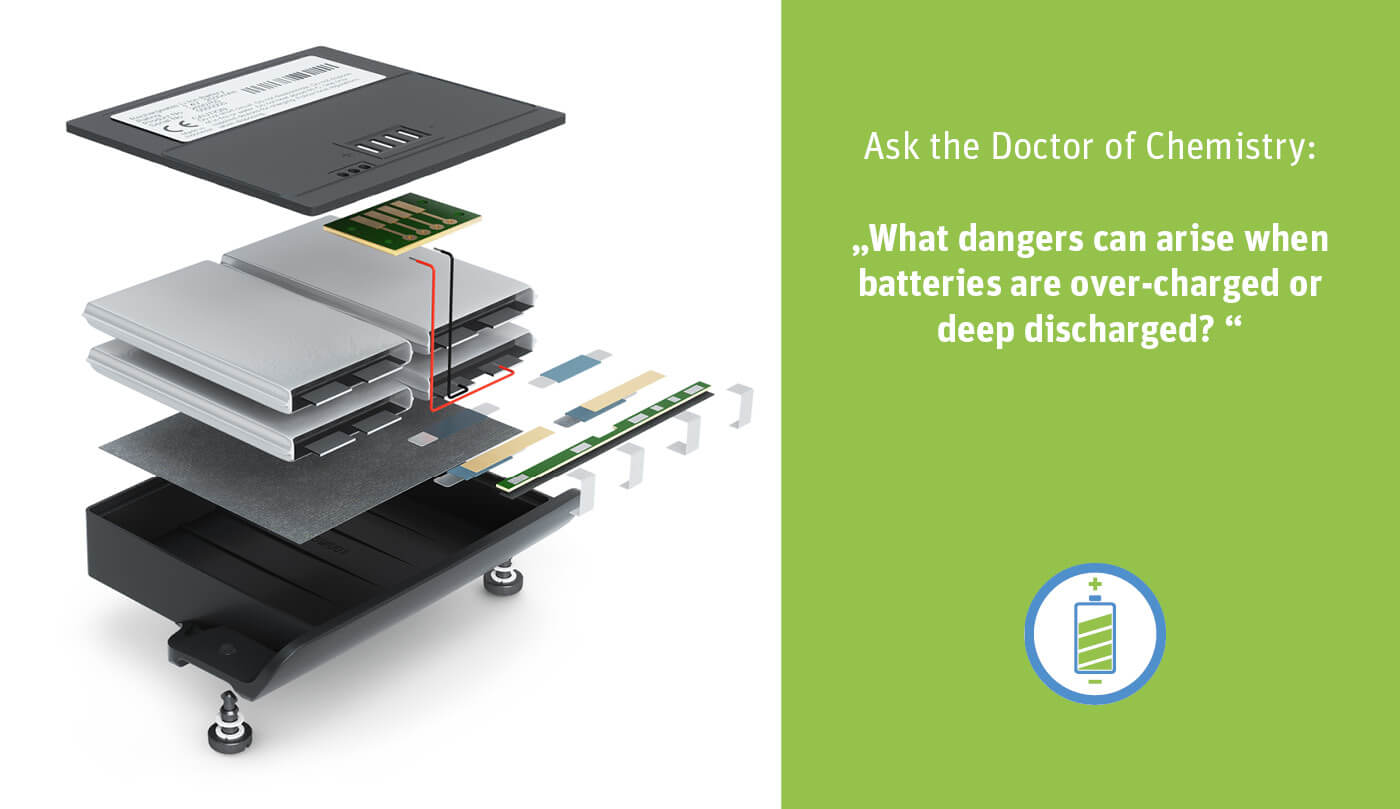 What happens if you charge a lithium battery with too much voltage?